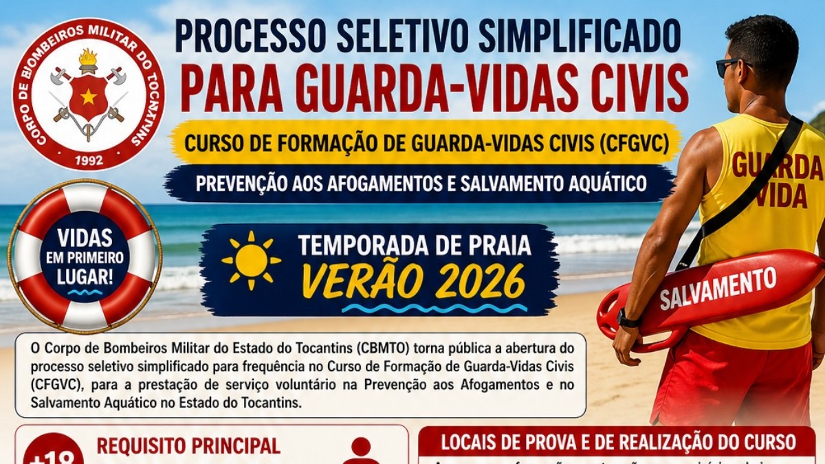 PROCESSO SELETIVO SIMPLIFICADO PARA GUARDA-VIDAS CIVIL